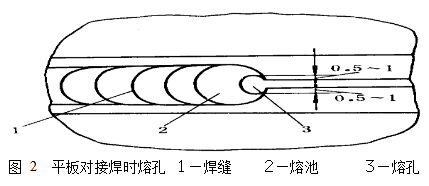 1665045322941891.png 图片2.png